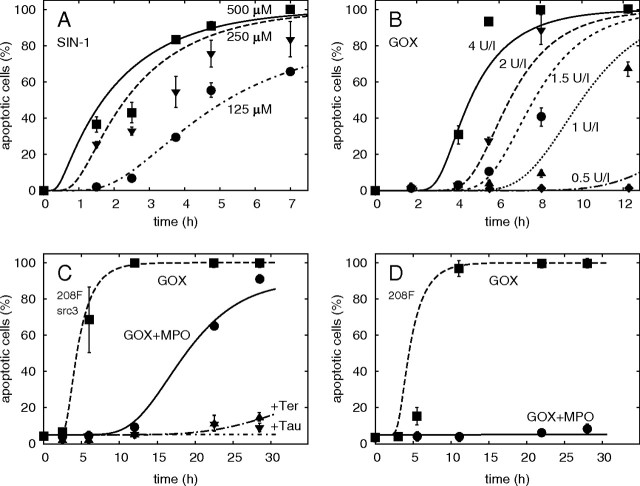 Fig. 2.