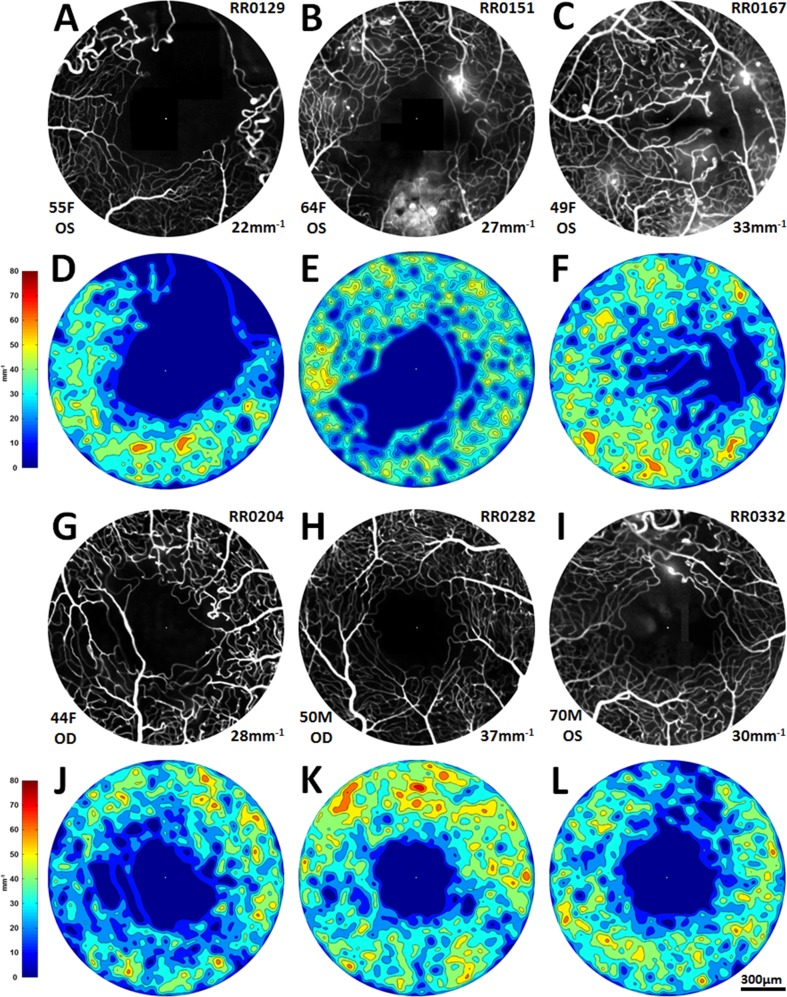 Figure 6