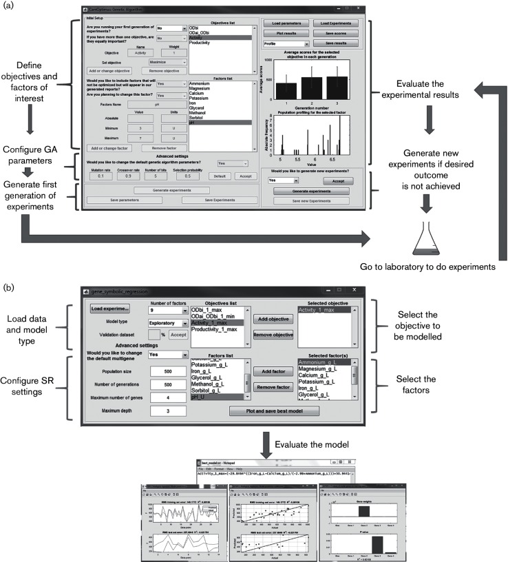 Fig. 3.