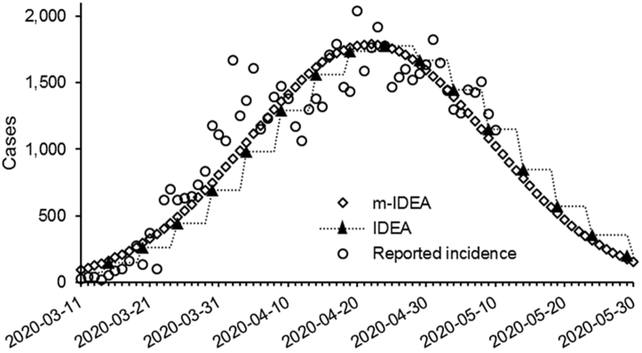 Fig. 1