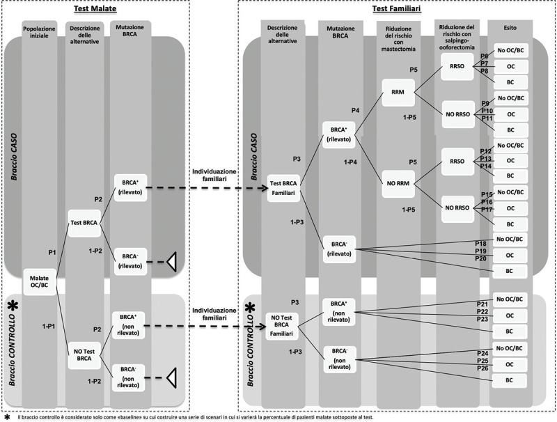 Fig. 1-