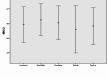 Fig. 12
