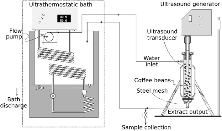Fig. 1