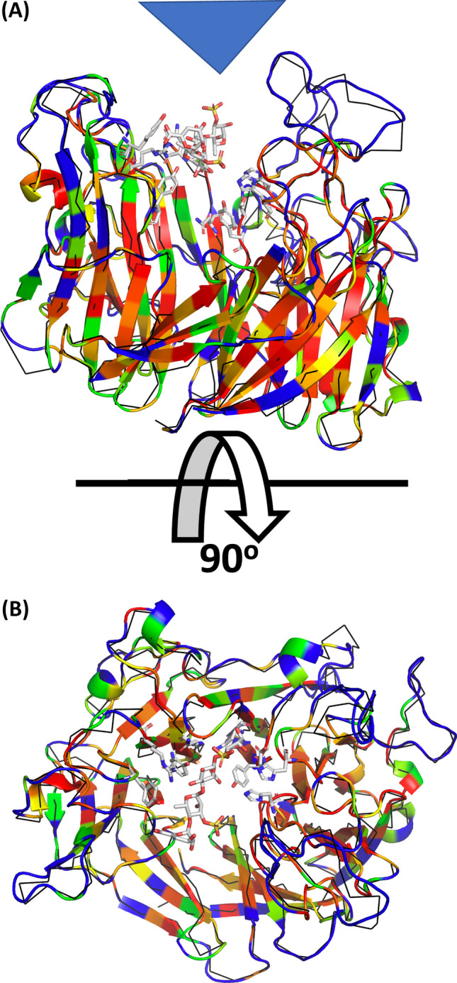 Fig. 3