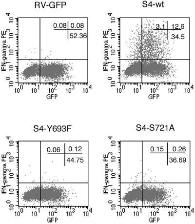 Fig 4.