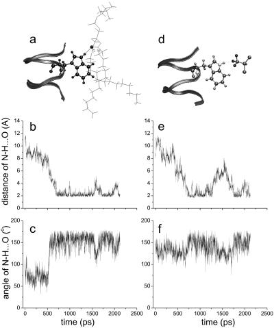 Fig 4.