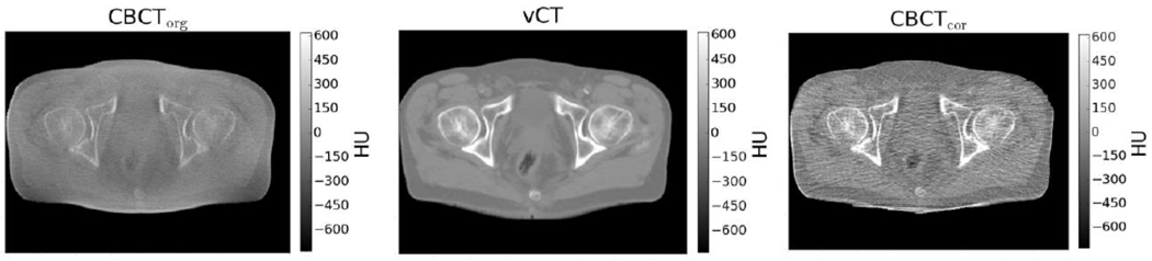 Figure 3: