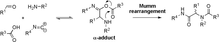 Scheme 1