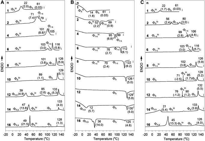 FIGURE 16