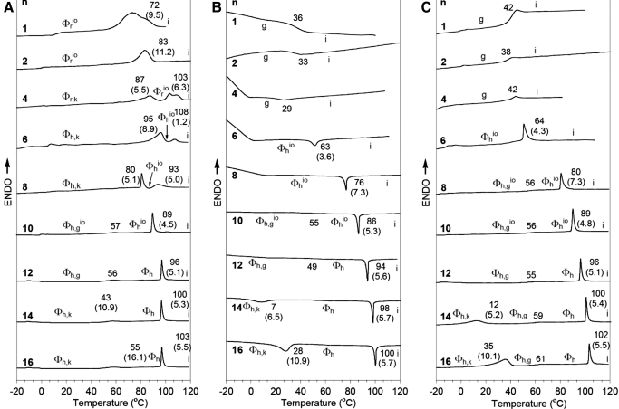 FIGURE 17