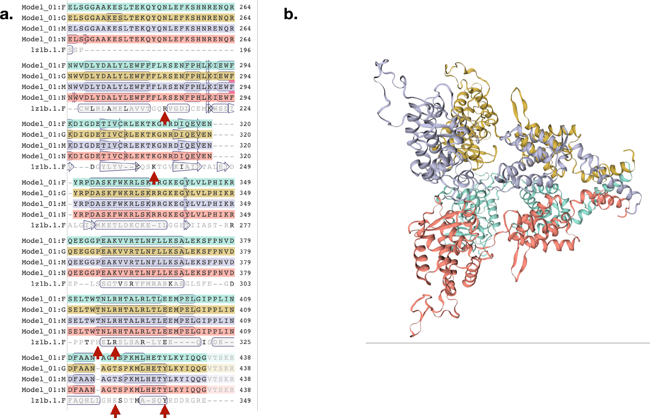 Extended Data Figure 7: