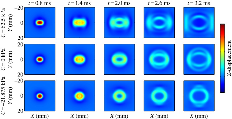 Figure 18.