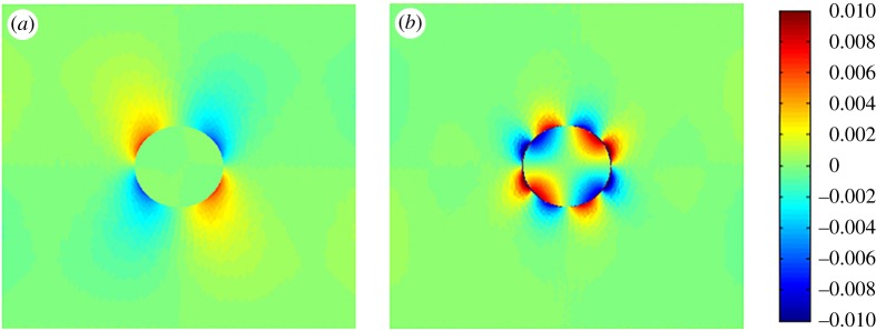 Figure 25.