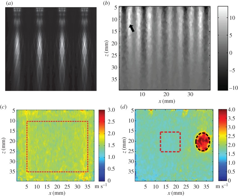 Figure 11.