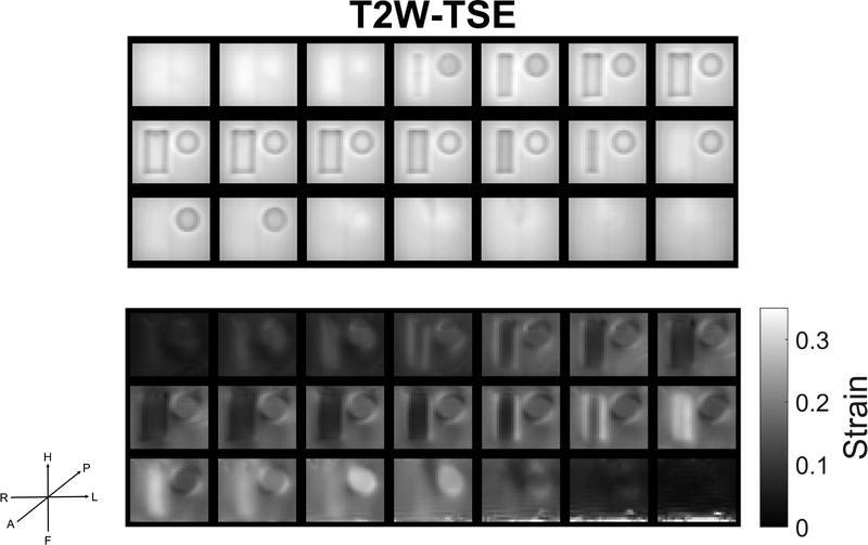 Figure 9: