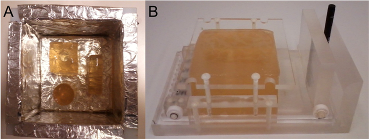 Figure 2: