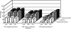 FIGURE 1—