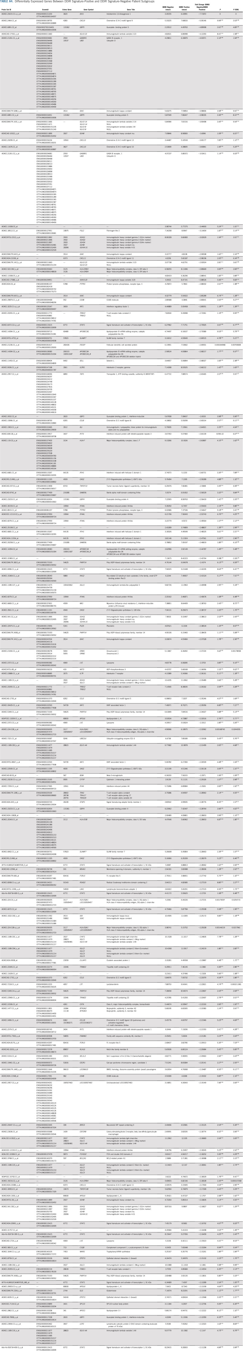 graphic file with name JCO.19.00693ta4.jpg