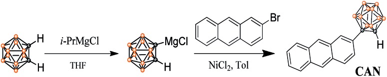 Scheme 1