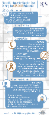 Graphical Abstract