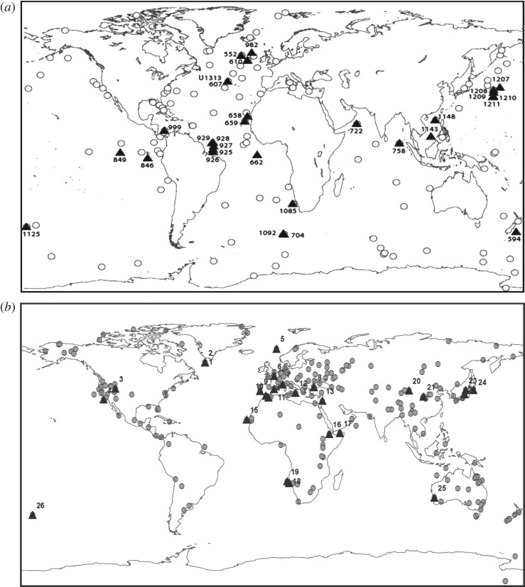 Figure 6.