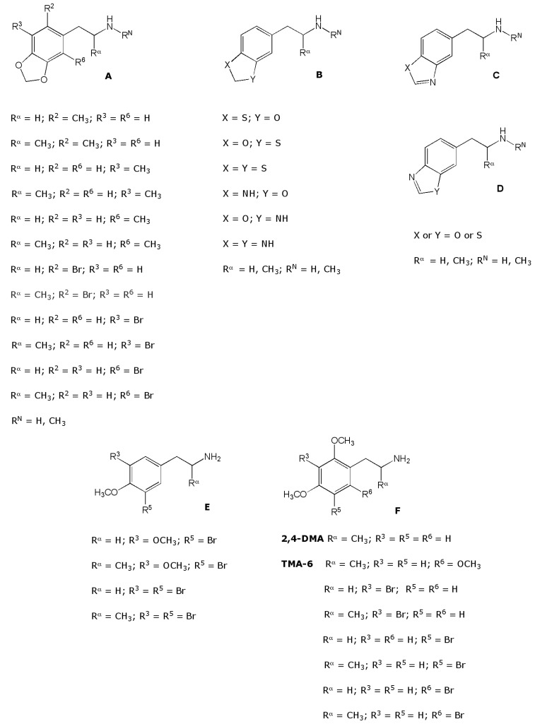 Fig. (3)