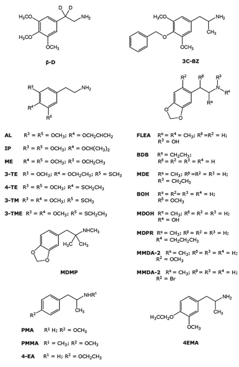 Fig. (2)