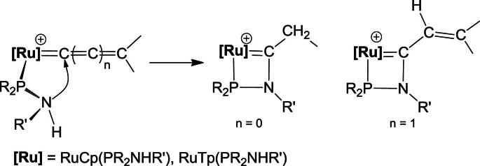 Scheme 2