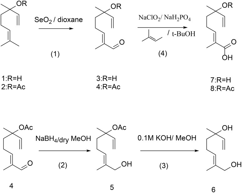 Scheme 2