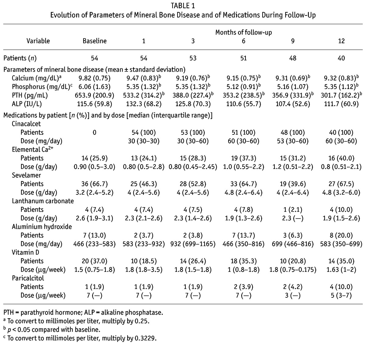 graphic file with name table032.jpg