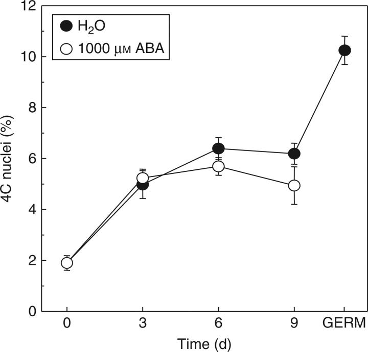 Fig. 5.