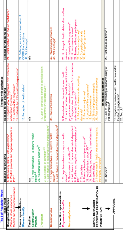 graphic file with name npjpcrm201554-i2.jpg