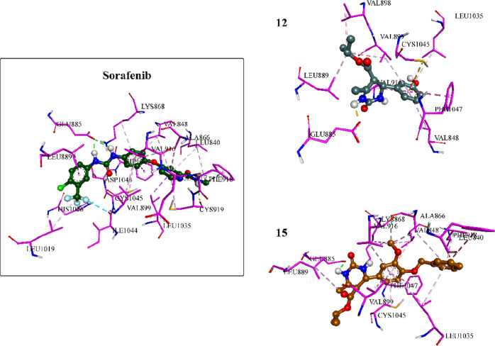 Figure 9