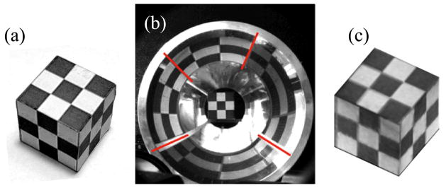 Fig. 2