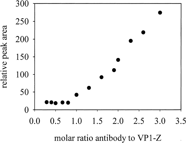 Fig. 9.