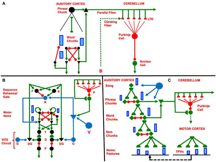 FIGURE 13