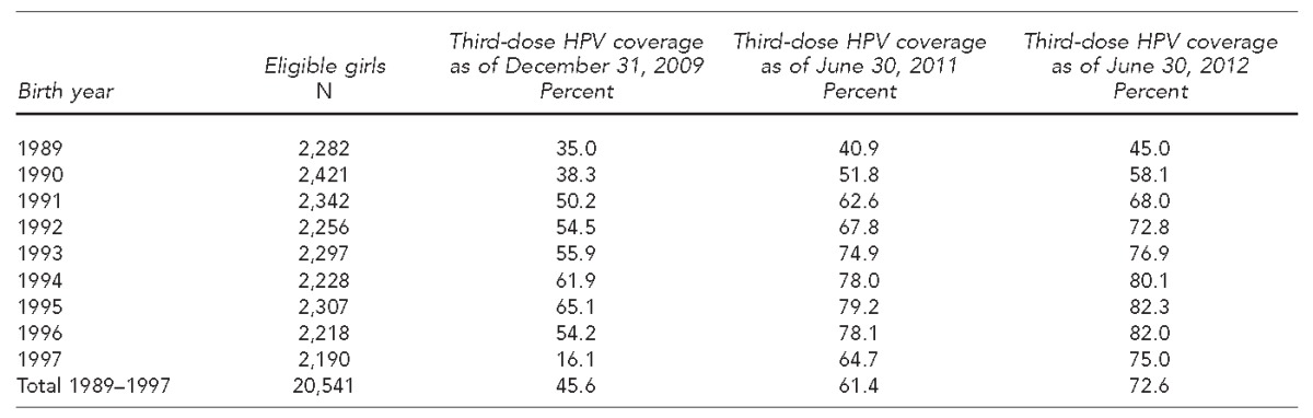 graphic file with name 7_JeannotTable.jpg