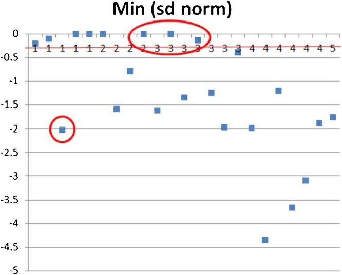 Fig. 11