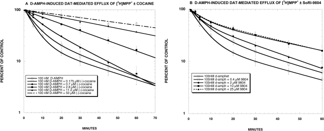 Fig. 9.