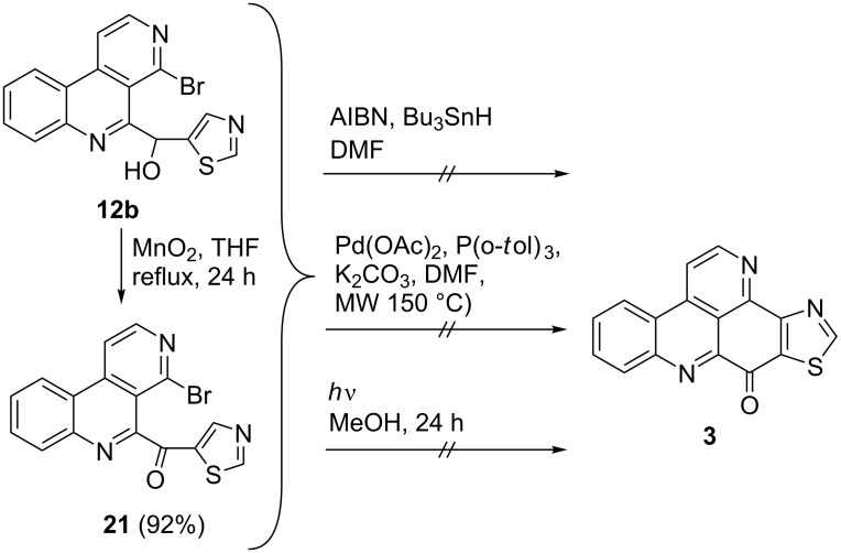 Scheme 4