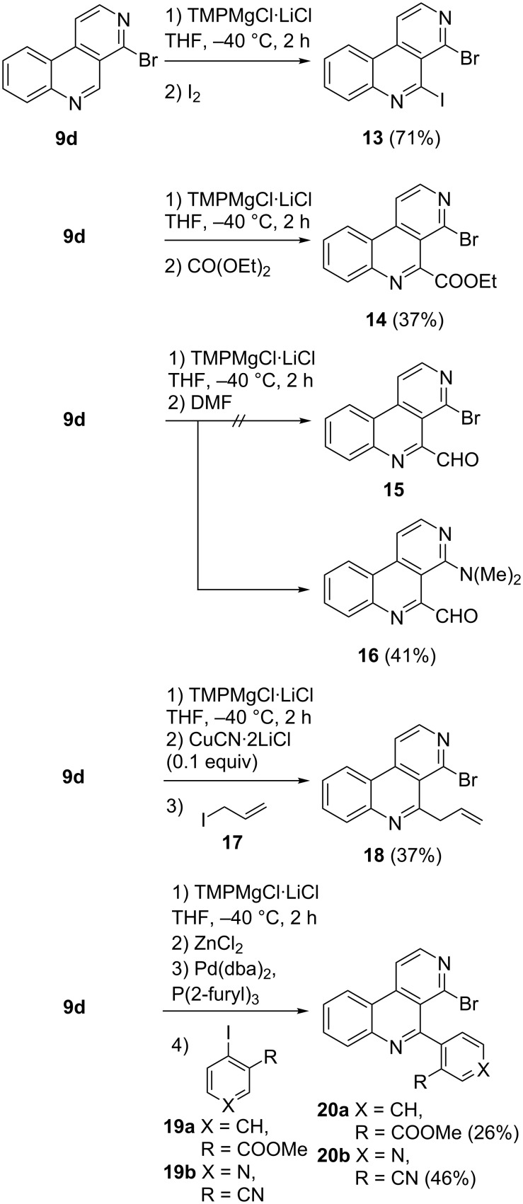 Scheme 3