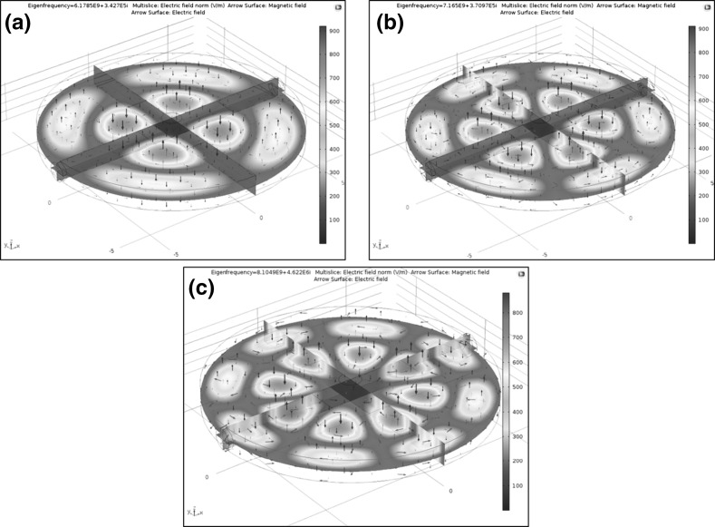 Fig. 2