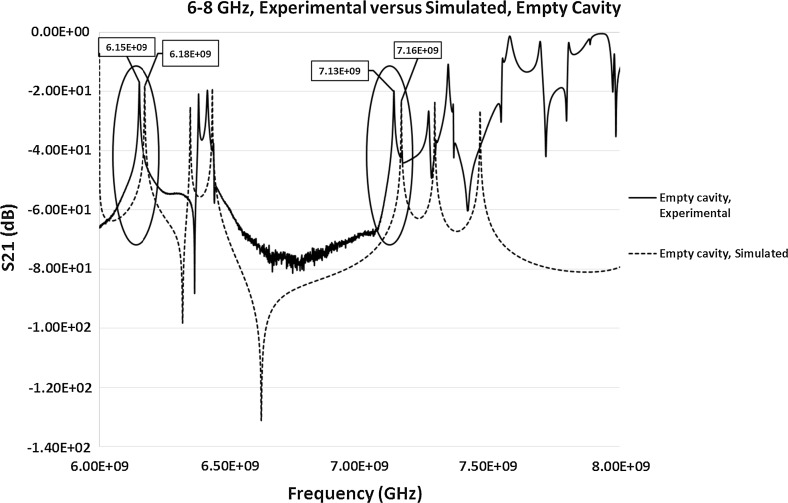 Fig. 15