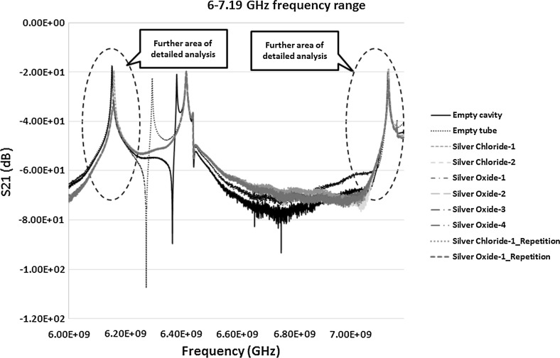 Fig. 10