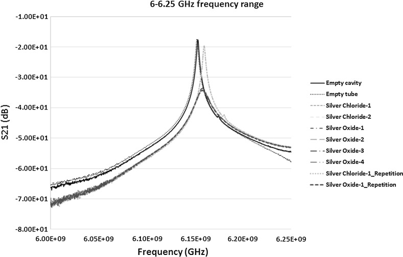 Fig. 12