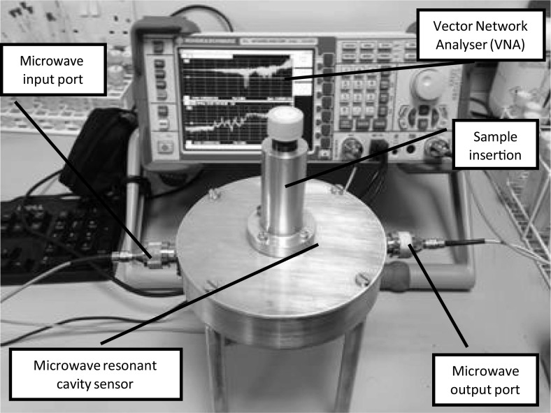 Fig. 3