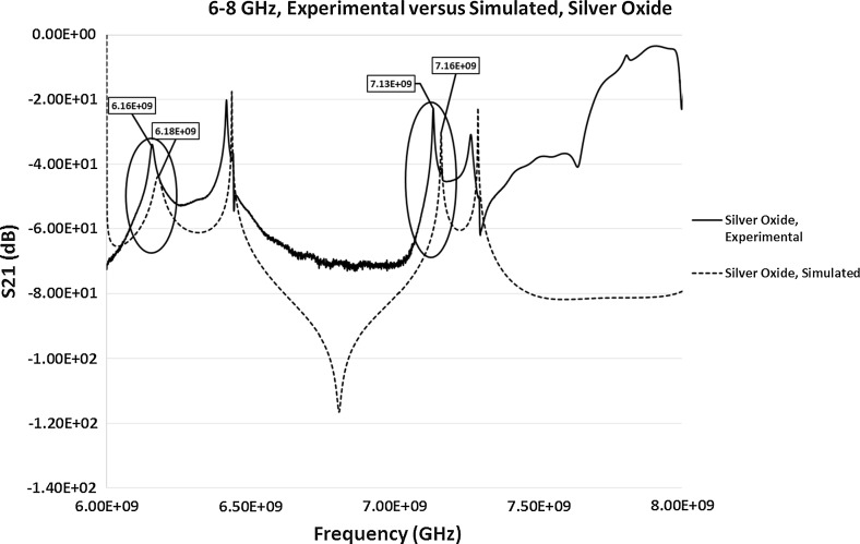 Fig. 16