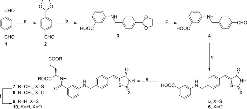 Scheme 1