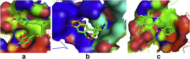 Figure 4