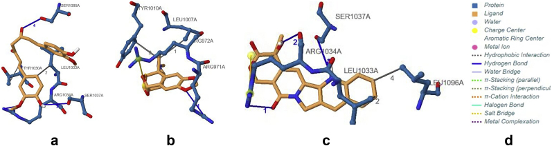 Figure 5